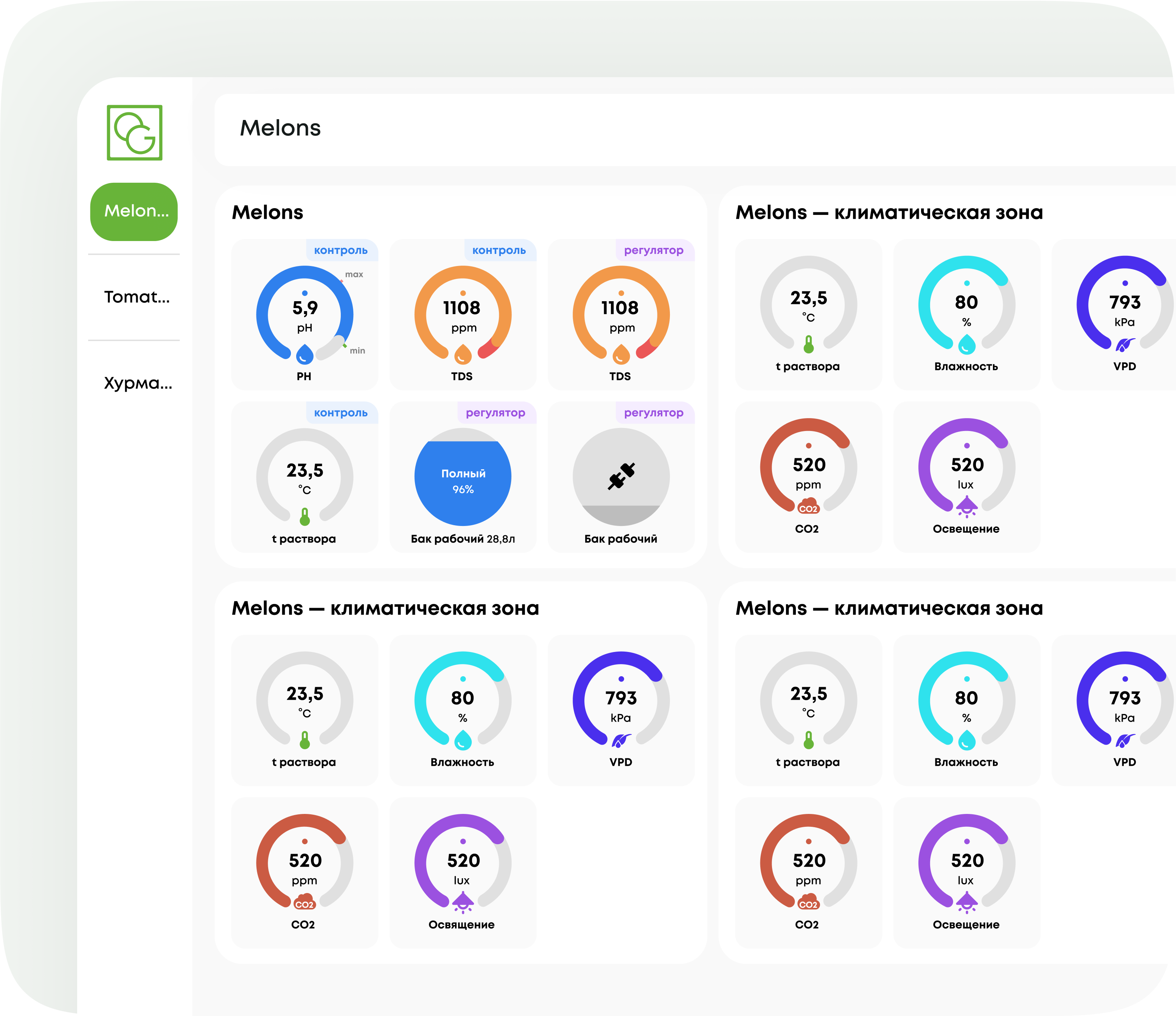 OverGrover — Skolkovo
